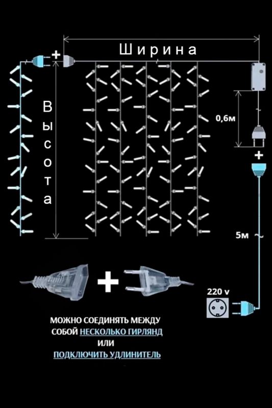 Curtain Lights  Светодиодная гирлянда штора на окно 1,5 х 1,5 метра 